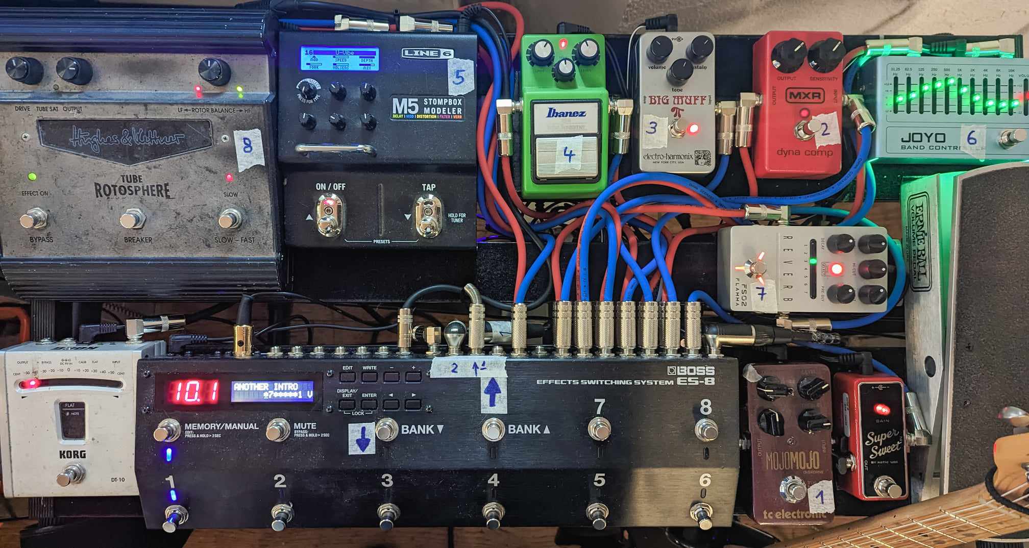 Blog of Tone/EFFECTS PEDAL ORDER, THE FX LOOP EXPLAINED, AND THE FOUR